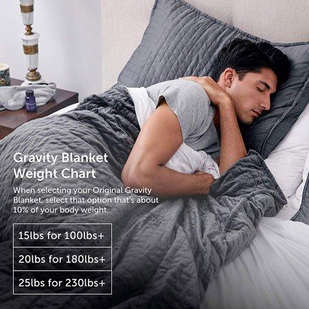 gravity weighted blanket sizes