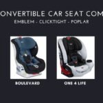 What Strollers Do Celebrities Use?: Top Picks Revealed