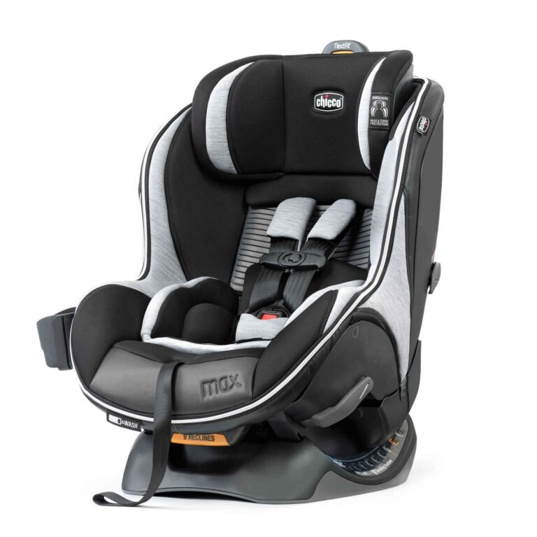 Chicco Nextfit Zip Vs Max