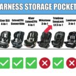 How to Loosen Baby Car Seat Straps: Quick & Safe Tips