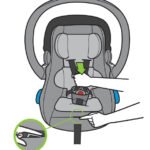 Graco Slimfit 3 in 1 Vs Extend2Fit: Best Pick?