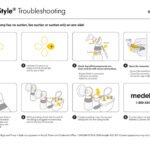 Lululemon Mirror Troubleshooting: Fix Common Issues Easily