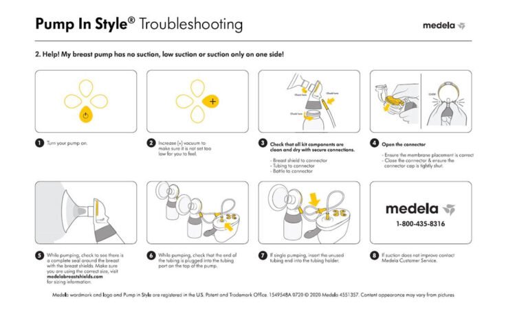 Medela Pump in Style Troubleshooting: Common Issues & Solutions Guide