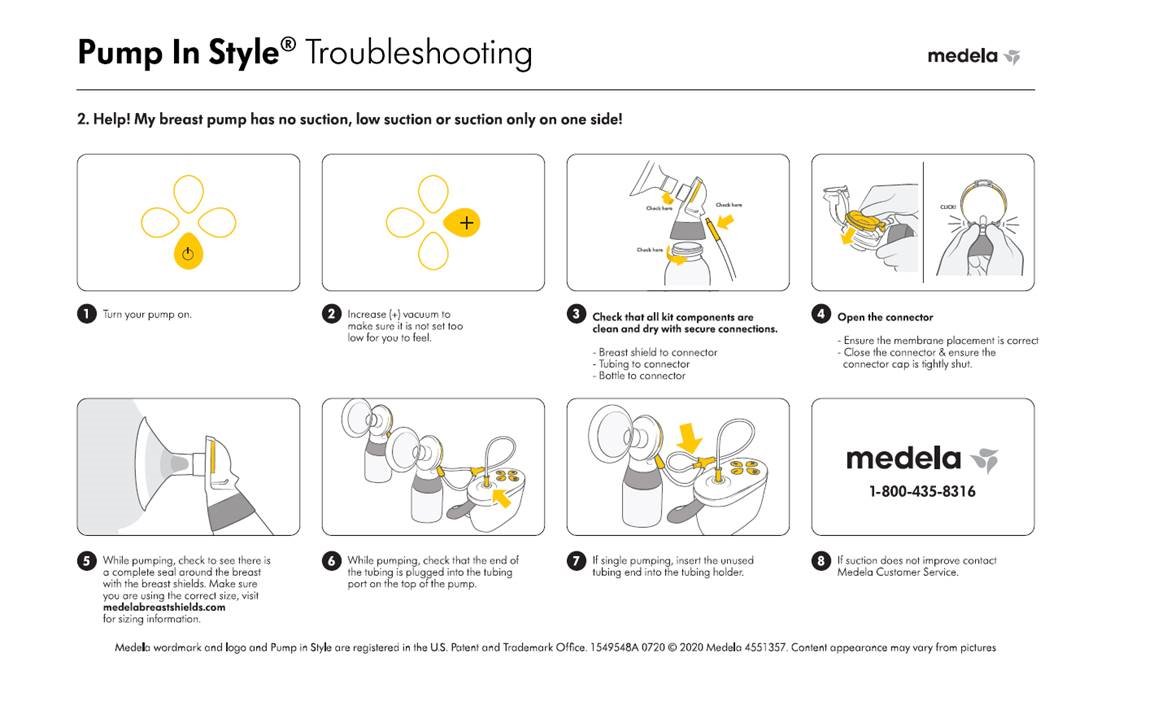 Medela Pump in Style Troubleshooting: Common Issues & Solutions Guide