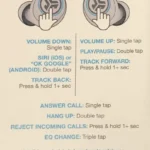 Jabra Elite Troubleshooting: Common Issues and Fixes Explained