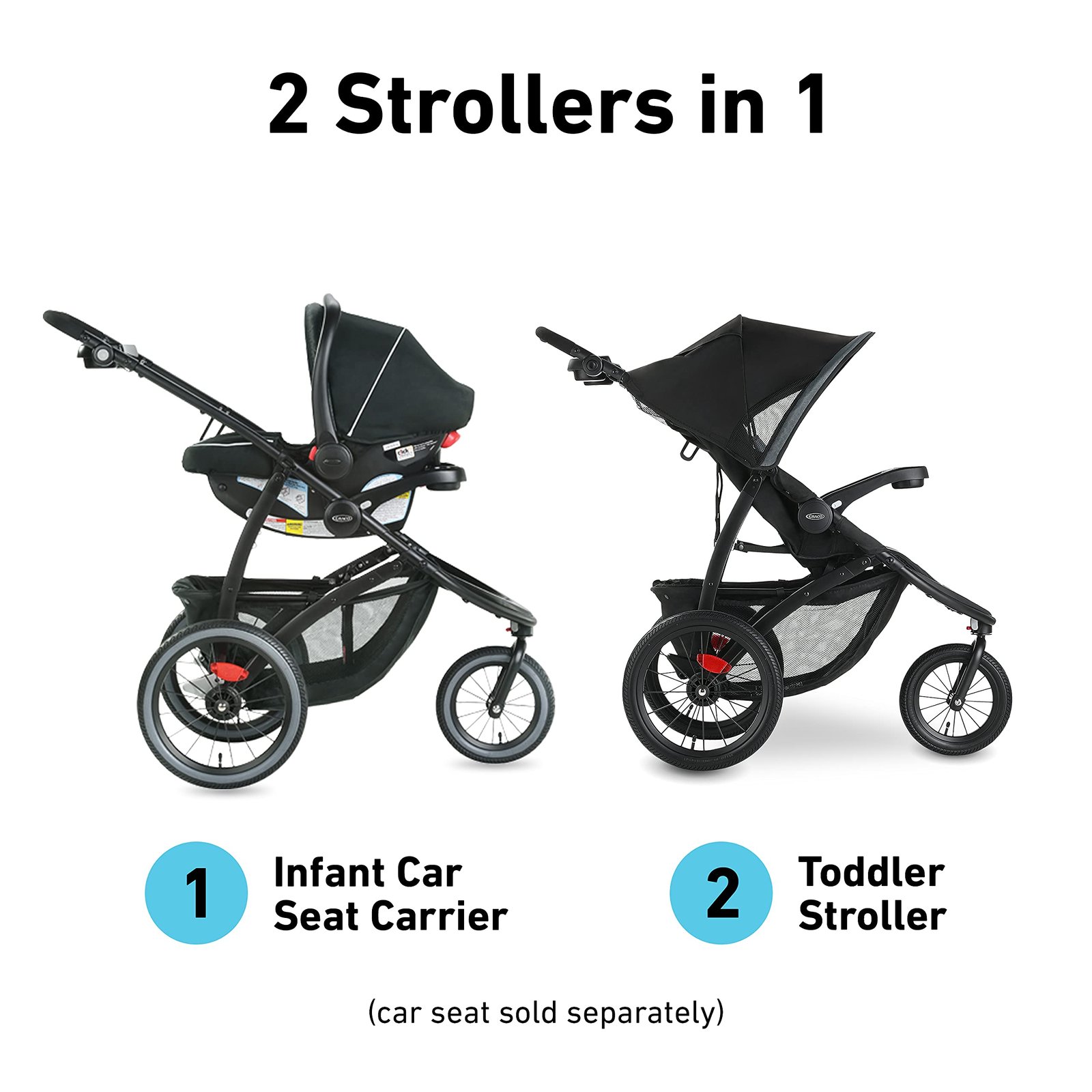 graco fast action jogger vs lx