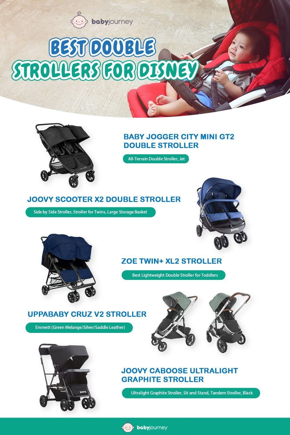 are strollers allowed at disneyland