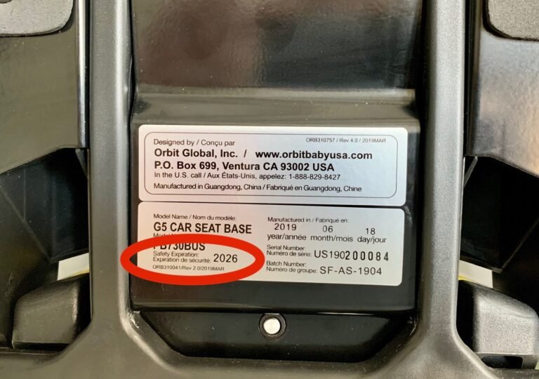 do infant car seat bases expire