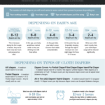 Jogging Stroller vs Regular Stroller: Which One Wins?