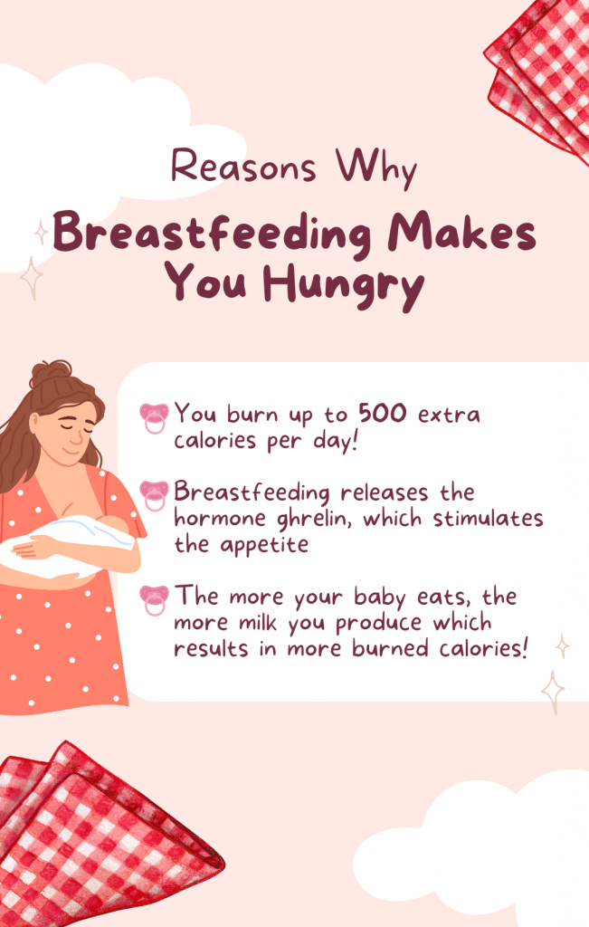 does breastfeeding make you hungry