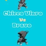 elvie curve vs haakaa