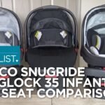 Does Baby Car Seats Expire?