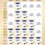 Haakaa Shell vs Ladybug: Which One is Right for You?