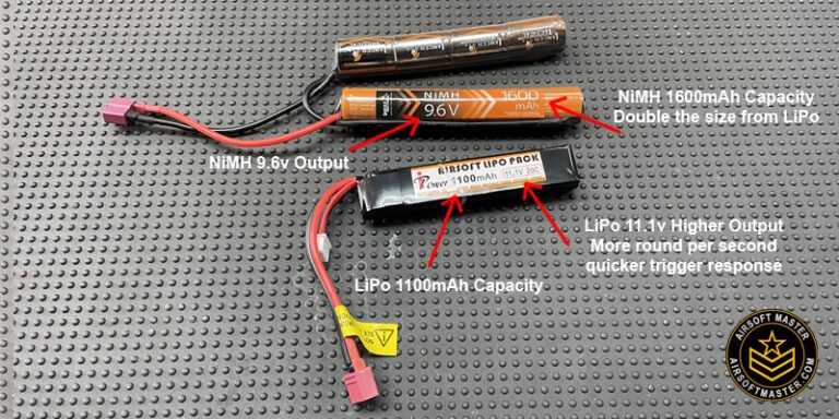 Lipo Vs Nimh Battery