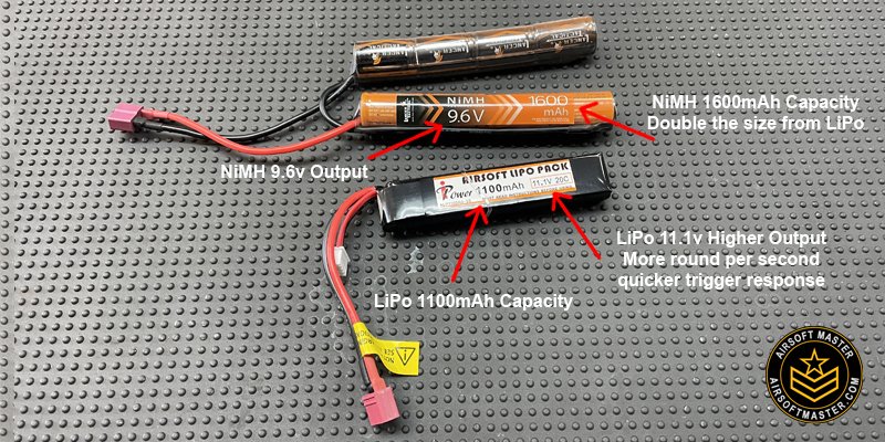 Lipo Vs Nimh Battery