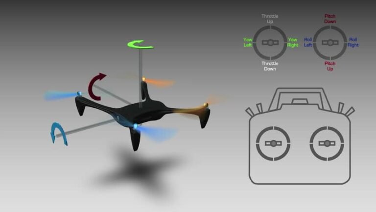 Quadcopter Throttle Problem