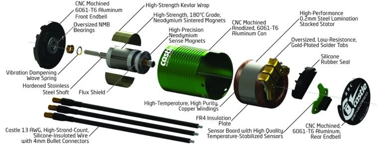 Sensored Vs Sensorless Brushless Motor