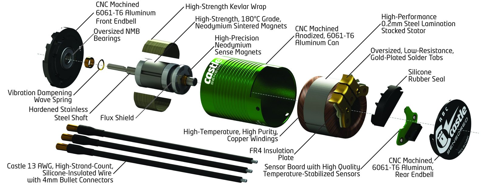 Sensored Vs Sensorless Brushless Motor