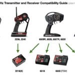 Lipo Vs Nimh Battery: Ultimate Comparison for Your Devices