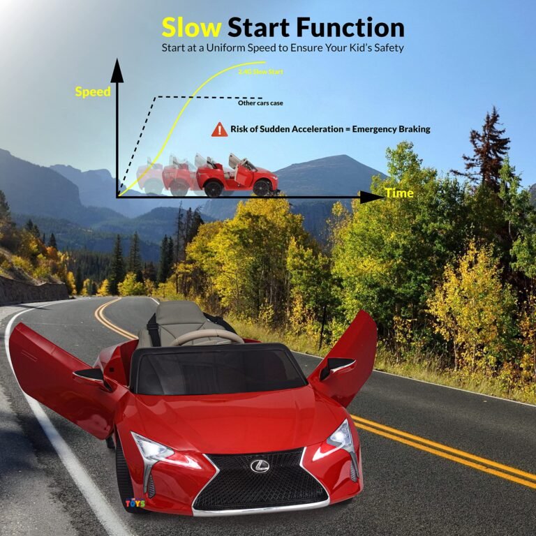 Why Your Rc Car is Going Slow All of a Sudden