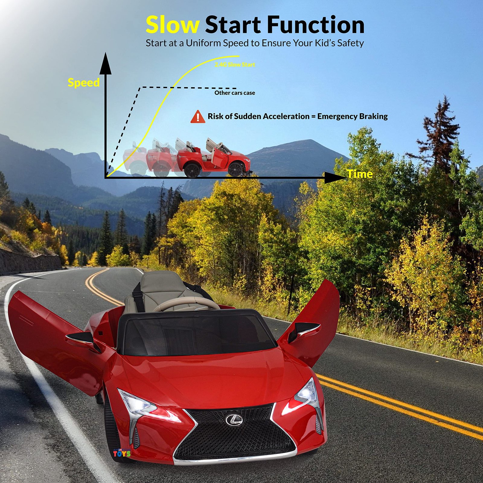 Why Your Rc Car is Going Slow All of a Sudden