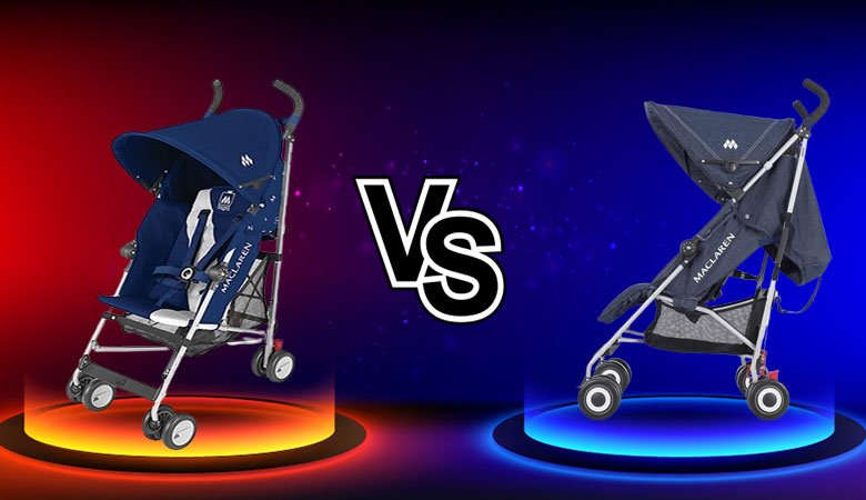 Maclaren Triumph Vs Quest