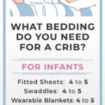 How to Open Graco Stroller: Easy Step-by-Step Guide