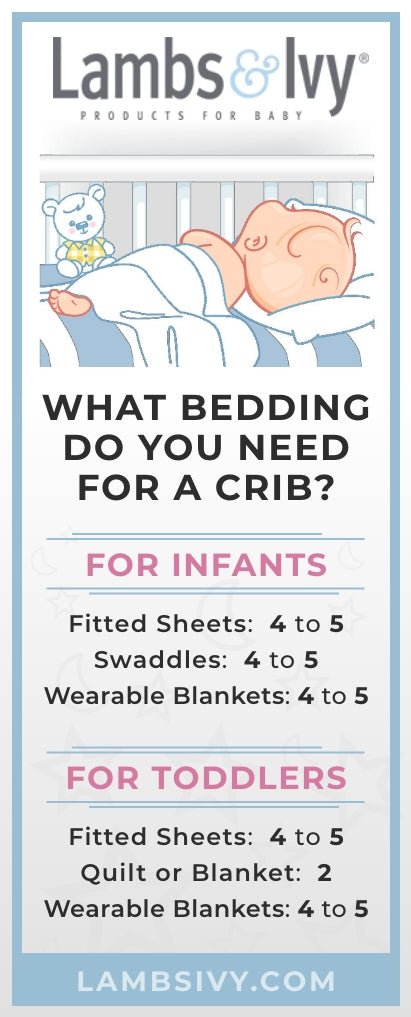 How Many Crib Sheets Do I Need