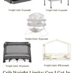 What to Look for in a Baby Stroller: Essential Features