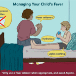 Mockingbird Stroller Vs City Select: Ultimate Comparison