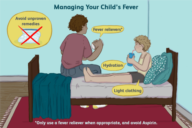 How to Dress Baby With Fever at Night