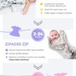 When to Start a Baby Registry: Your Ultimate Timeline