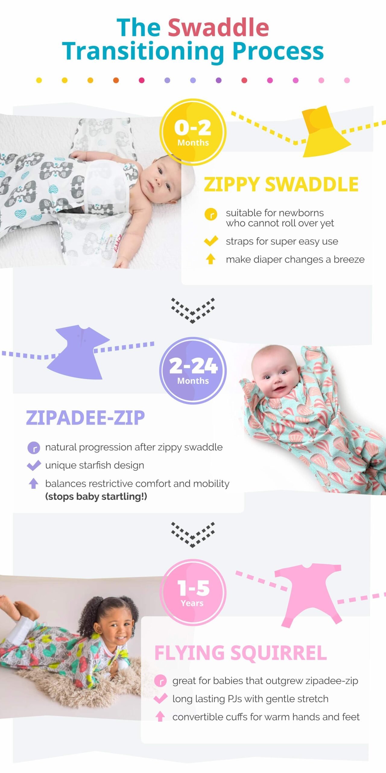 How to Stop Startle Reflex Without Swaddling