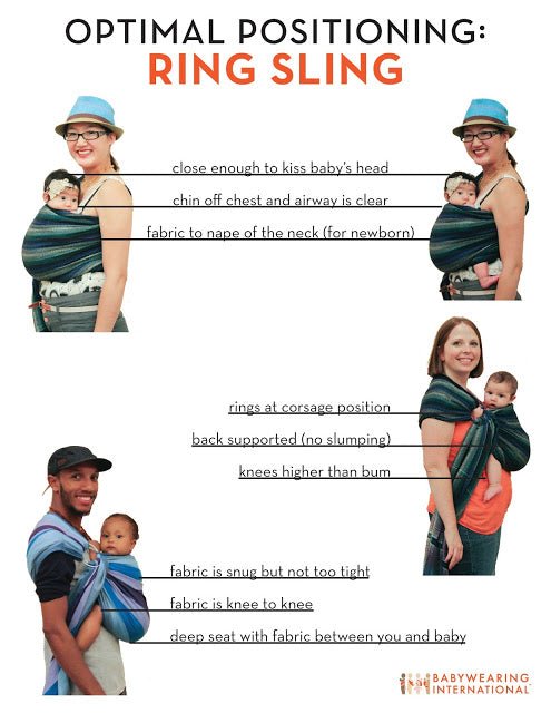 How to Use a Ring Sling