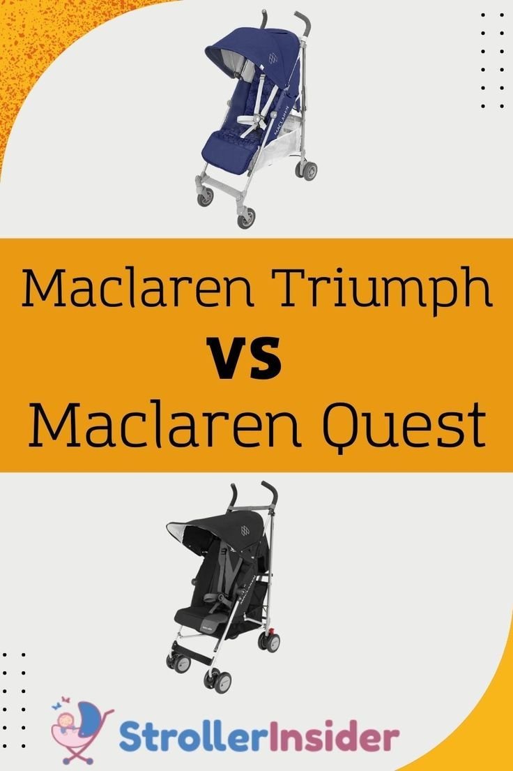 Maclaren Triumph Vs Quest