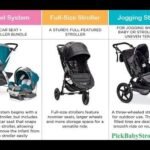 Why Can’t I Lose Weight While Breastfeeding? Expert Tips