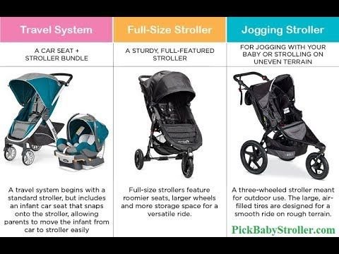 Umbrella Stroller Vs Regular Stroller