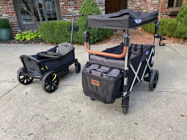 Veer Wagon Vs Keenz