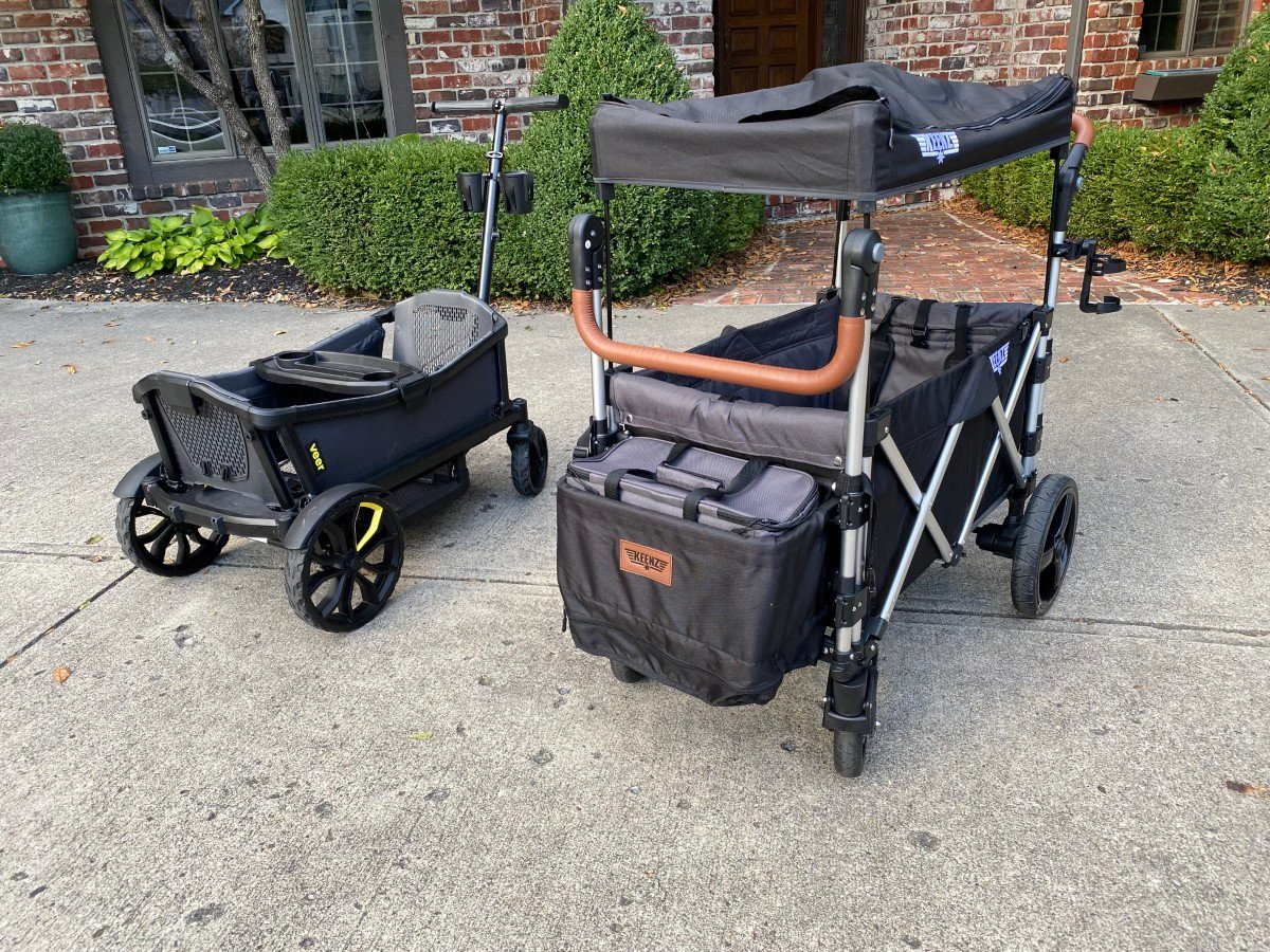 Veer Wagon Vs Keenz