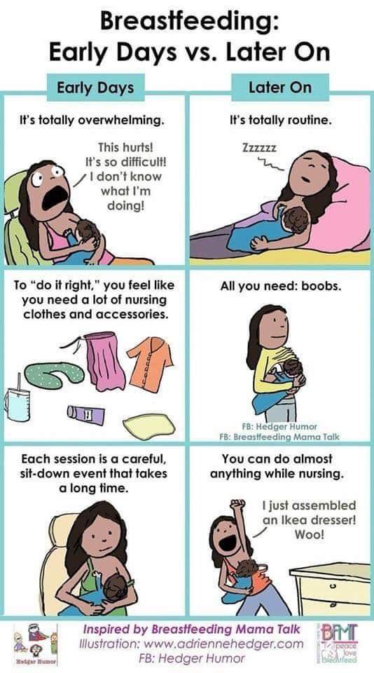 When Does Breastfeeding Get Easier