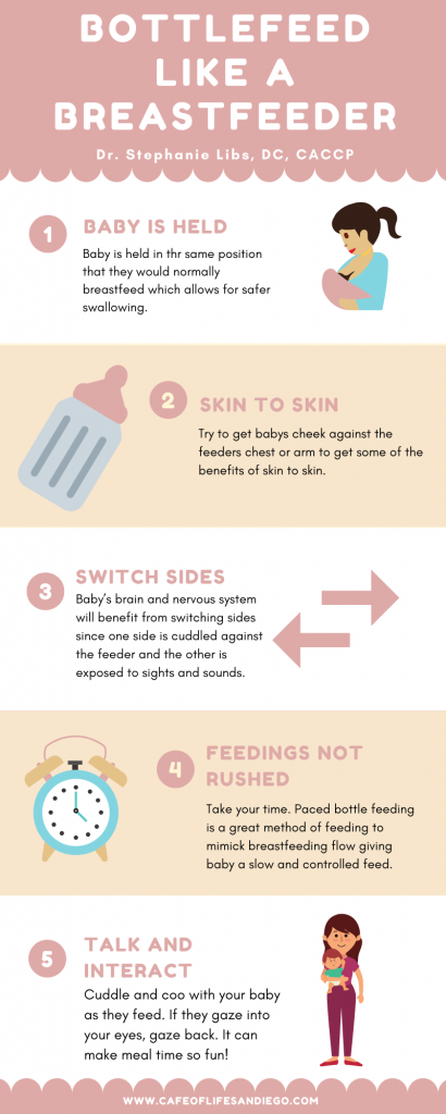 When to Introduce a Bottle to a Breastfed Baby