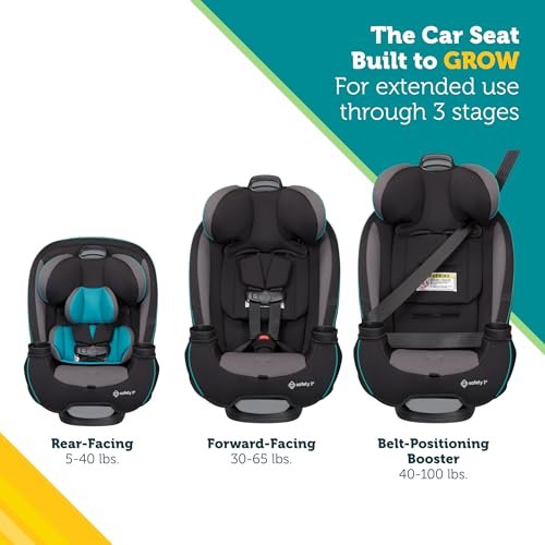 Best Convertible Car Seat For Air Travel