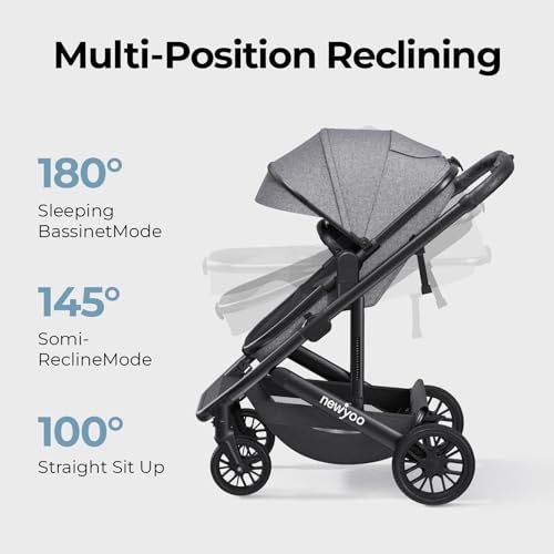 Best Parent Facing Stroller