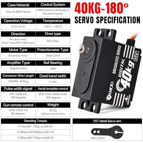 Best RC Crawler Servos