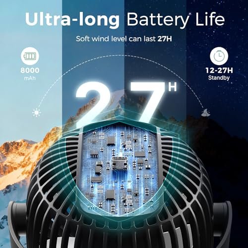 Best Rechargeable Stroller Fan