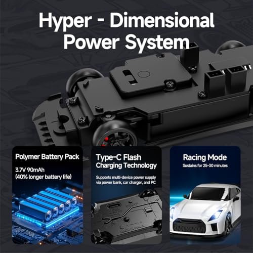 Best Micro RC Cars