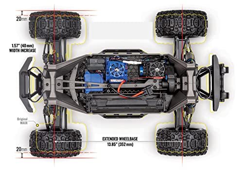Best Traxxas RC Cars