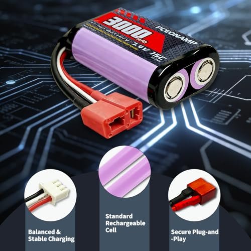 Best RC Car Batteries