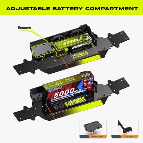 Best Hobby Grade RC Cars