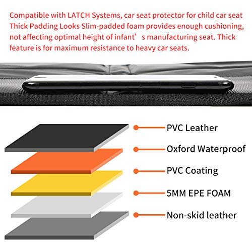 Best Seat Protector For Booster Seat